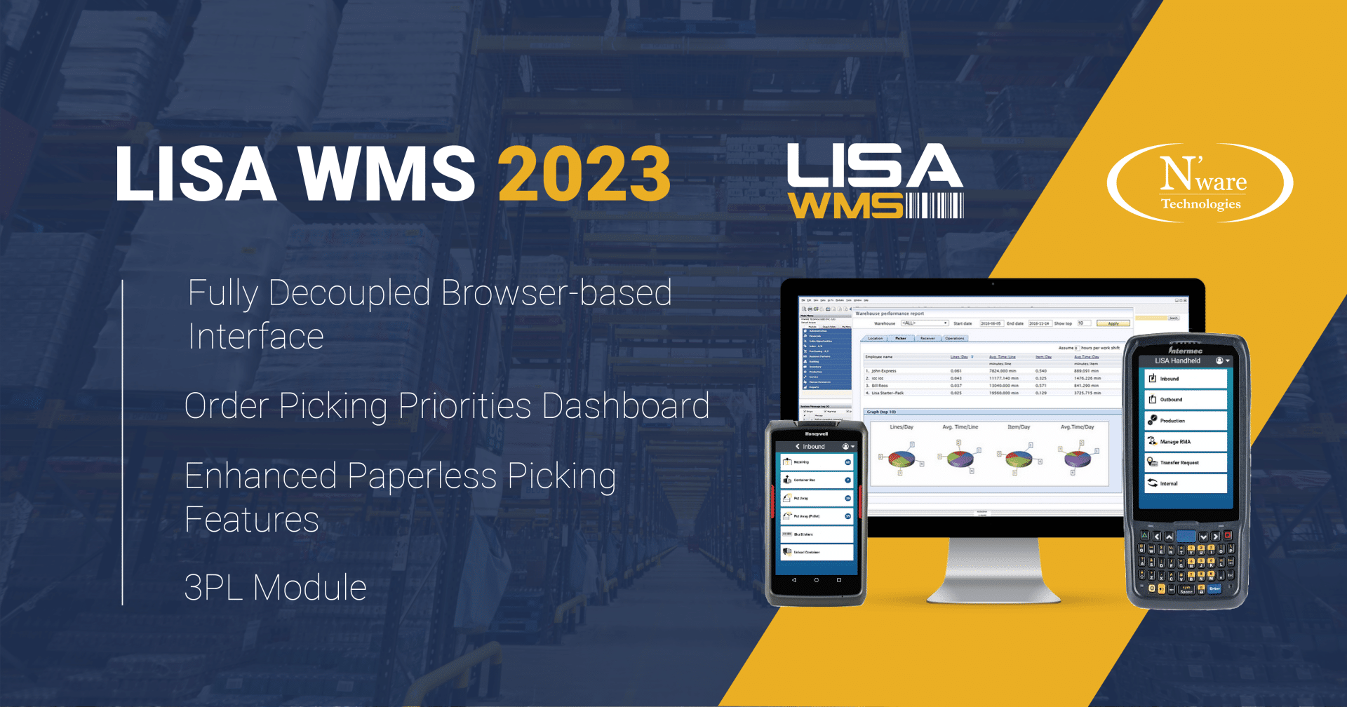 LISA WMS Update: A Loosely Coupled WMS for SAP Business One, the New 3PL Module and more! LISA WMS Update: A Loosely Coupled WMS for SAP Business One, the New 3PL Module and more!